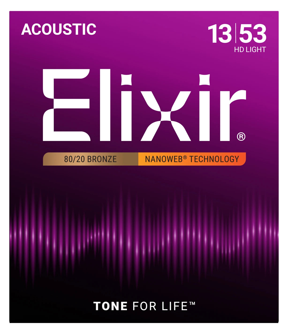 Elixir Strings